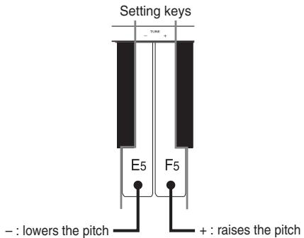 CASIO PS-20 - Adjusting the Tuning of the Digital Piano - 1