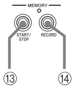 CASIO PS-20 - Attachment of the Score Stand - 9