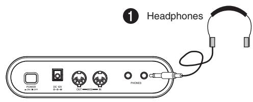 CASIO PS-20 - Connections - 1