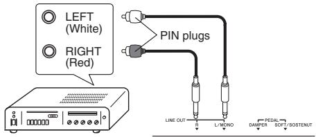 CASIO PS-20 - Connections - 2