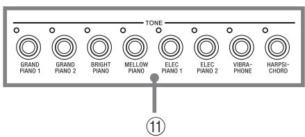CASIO PS-20 - Attachment of the Score Stand - 7