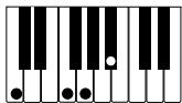 CASIO PX-100 - NOTE - 11