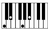 CASIO PX-100 - NOTE - 7