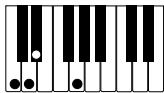 CASIO PX-100 - NOTE - 13