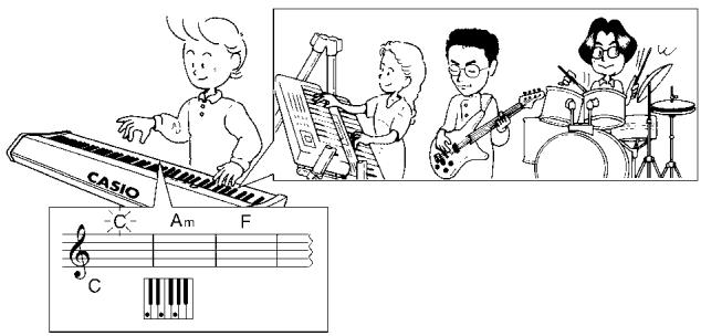 CASIO PX-100 - Using Auto Accompaniment - 1