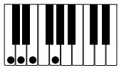 CASIO PX-100 - NOTE - 12