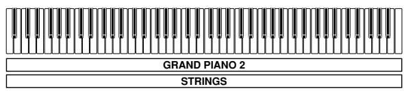 CASIO PX-100 - Layering Two Tones - 2
