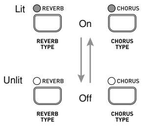 CASIO PX-110 - Turning Effects On and Off - 1