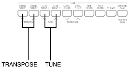 CASIO PX-110 - Off - 4