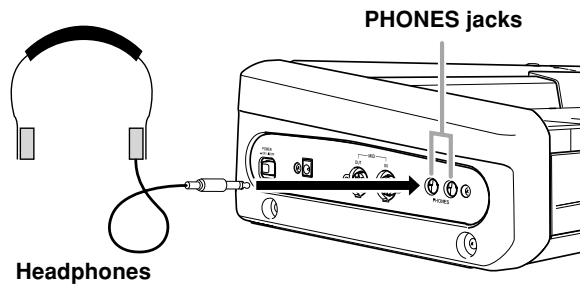 CASIO PX-110 - Connecting Headphones - 1