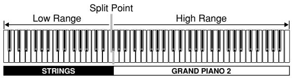 CASIO PX-110 - Assigning Different Tones to the Left and Right Sides of the Keyboard - 1