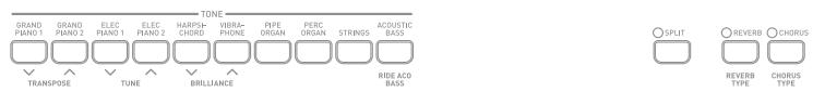 CASIO PX-110 - Turning the Count On and Off - 4