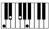 CASIO PX-110 - IMPORTANT! - 15