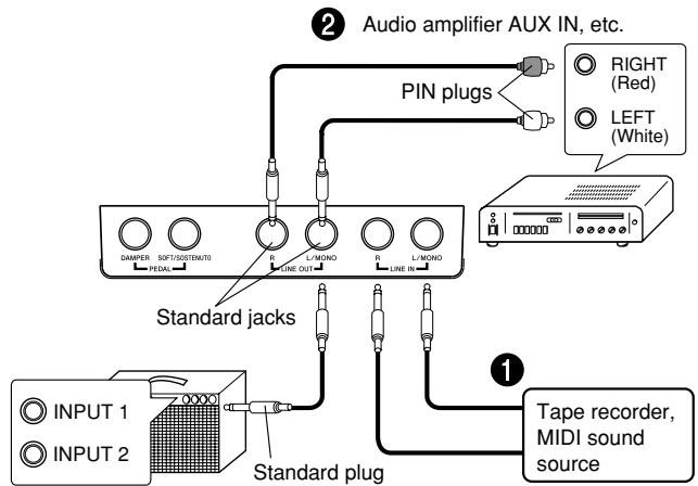 CASIO PX-310 - Connecting an audio or musical instrument amplifier - 1