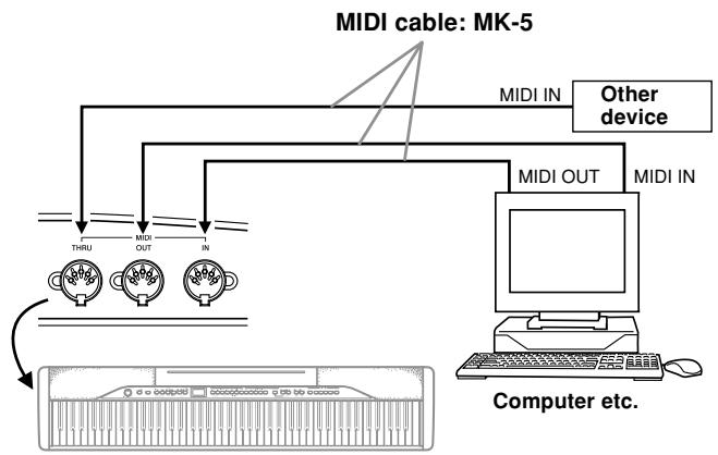 CASIO PX-310 - MIDI Connections - 1