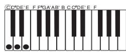 CASIO PX-400R - Exécution d'un rythme - 3