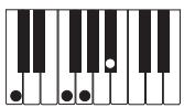 CASIO PX-400R - IMPORTANT! - 9