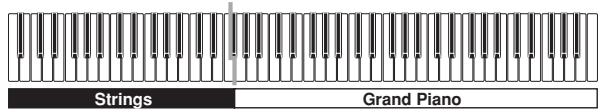 CASIO PX-400R - Partage du clavier entre deux sonorités - 1