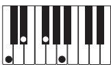 CASIO PX-400R - IMPORTANT! - 15
