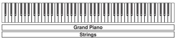 CASIO PX-400R - Superposition de deux sonorités - 1