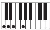 CASIO PX-400R - IMPORTANT! - 14