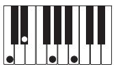 CASIO PX-400R - IMPORTANT! - 10