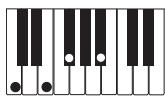 CASIO PX-400R - IMPORTANT! - 4
