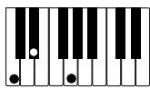 CASIO PX-500L - NOTE - 2