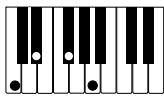 CASIO PX-500L - NOTE - 15