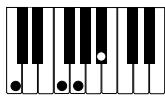 CASIO PX-500L - NOTE - 11