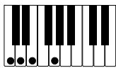 CASIO PX-500L - NOTE - 12