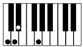 CASIO PX-500L - NOTE - 13