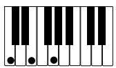 CASIO PX-500L - NOTE - 1