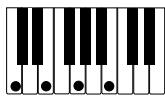 CASIO PX-500L - NOTE - 8