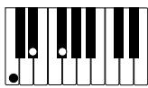 CASIO PX-500L - NOTE - 3