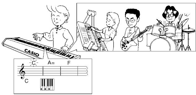 CASIO PX-500L - Using Auto Accompaniment - 1