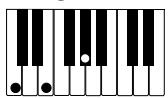 CASIO PX-500L - NOTE - 4