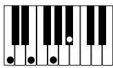 CASIO PX-500L - NOTE - 6