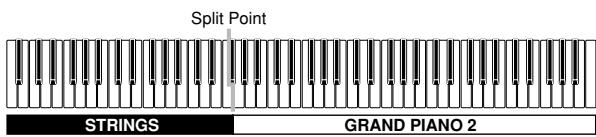 CASIO PX-500L - Assigning Different Tones to the Left and Right Sides of the Keyboard - 1