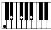 CASIO PX-500L - NOTE - 9