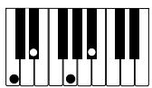 CASIO PX-500L - NOTE - 7