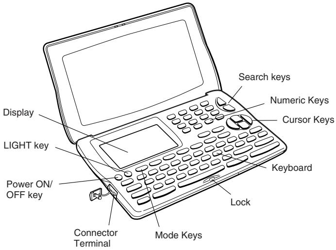 CASIO SF-4990 - General Guide - 1