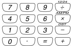 CASIO SF-6990 - About the Calculator Mode keys... - 1