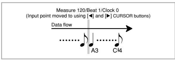 CASIO WK-3000 - To correct mistakes while step recording - 4