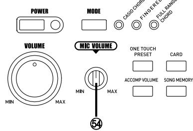 CASIO WK-3000 - Rear Panel - 5