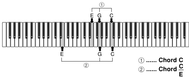 CASIO WK-3000 - Chords Recognized by This Keyboard - 1