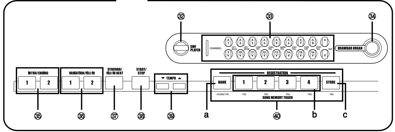 CASIO WK-3000 - General Guide - 4