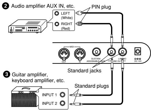 CASIO WK-3200 - [Rear Panel] - 1