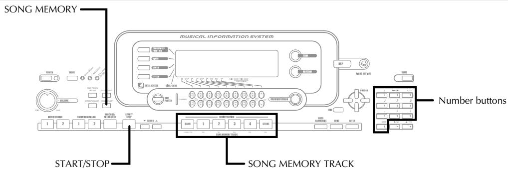 SONG MEMORY MUSICAL INFORMATION SYSTEM START/STOP SONG MEMORY TRACK Number buttons