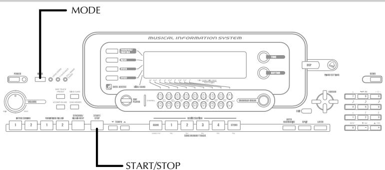 MODE MUSICAL INFORMATION SYSTEM START/STOP